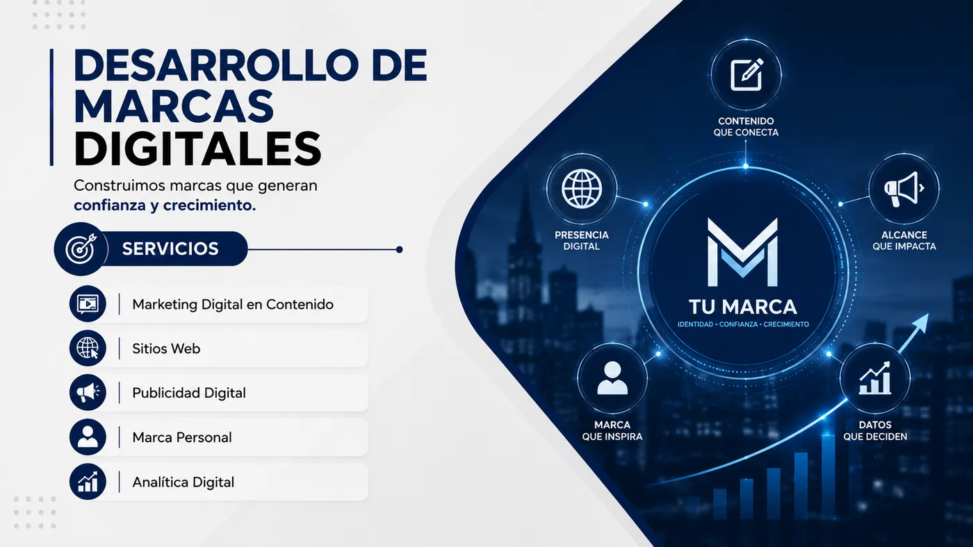 Desarrollo de Marcas Digitales